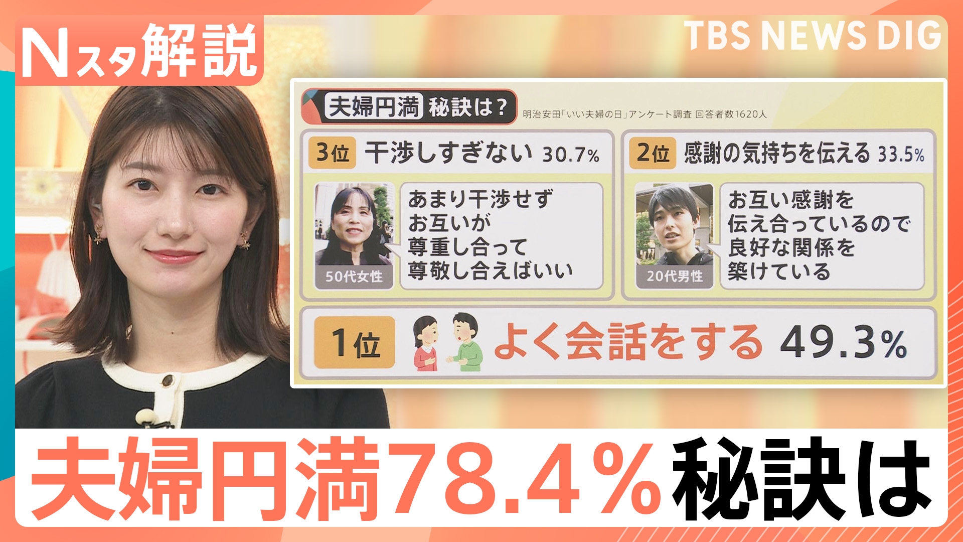 無料テレビでTBS NEWS DIG Powered by JNNを視聴する