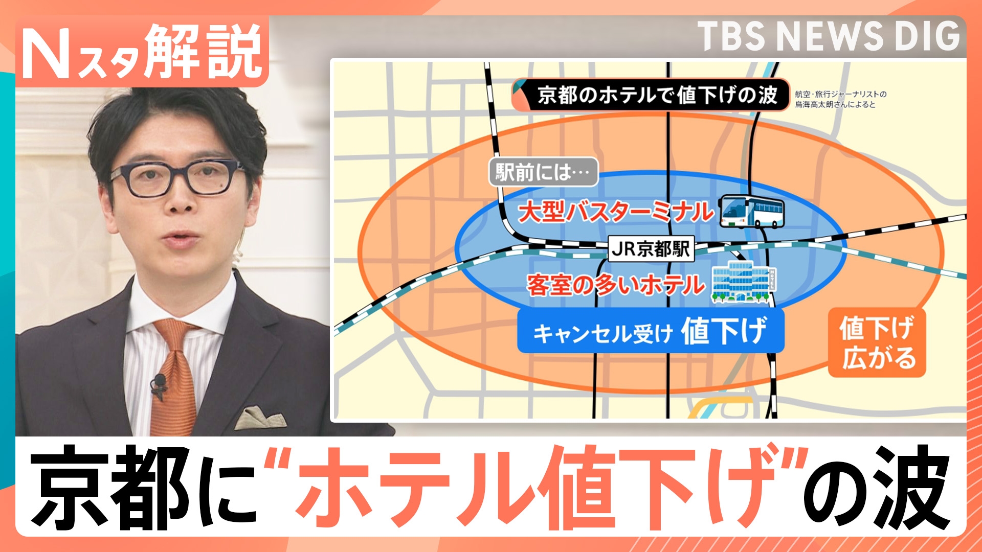 無料テレビでTBS NEWS DIG Powered by JNNを視聴する