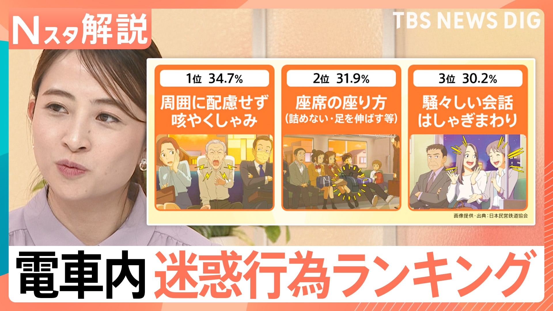 無料テレビでTBS NEWS DIG Powered by JNNを視聴する