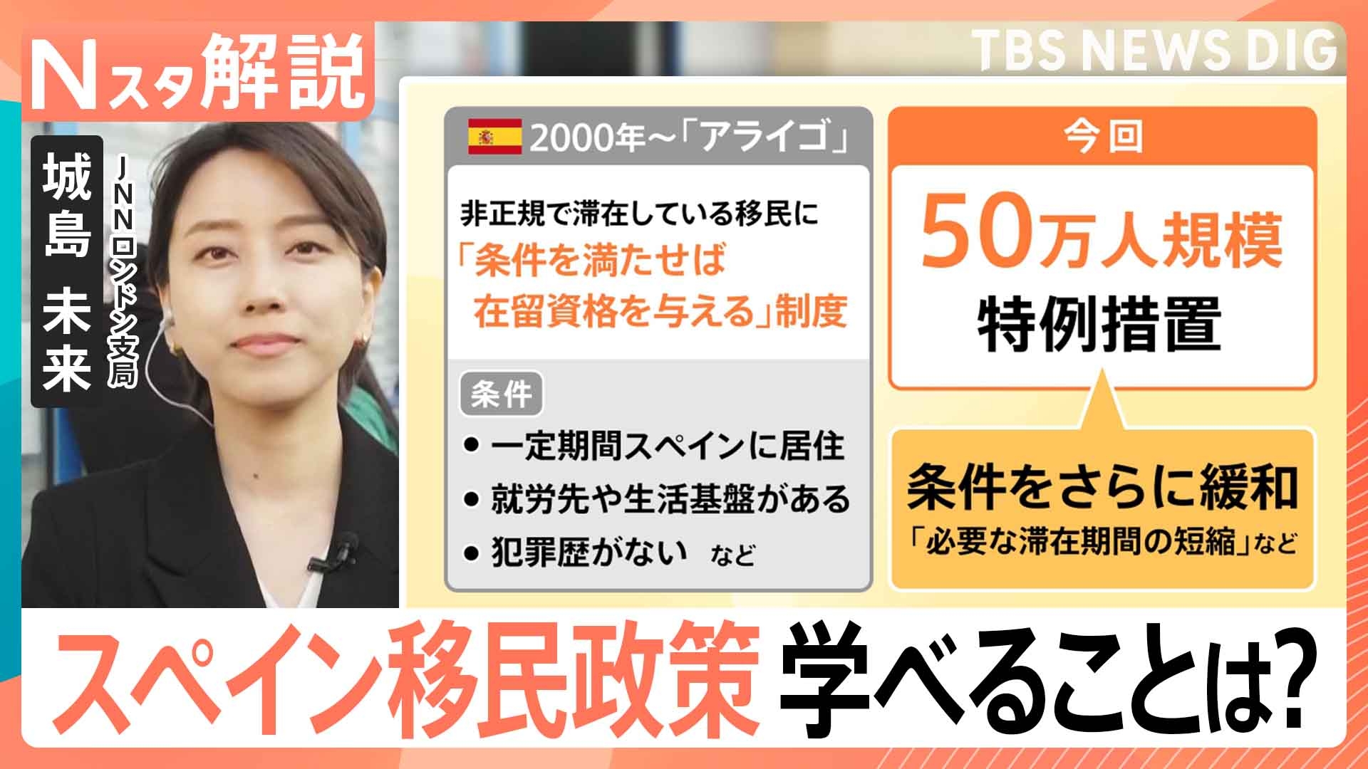 無料テレビでTBS NEWS DIG Powered by JNNを視聴する