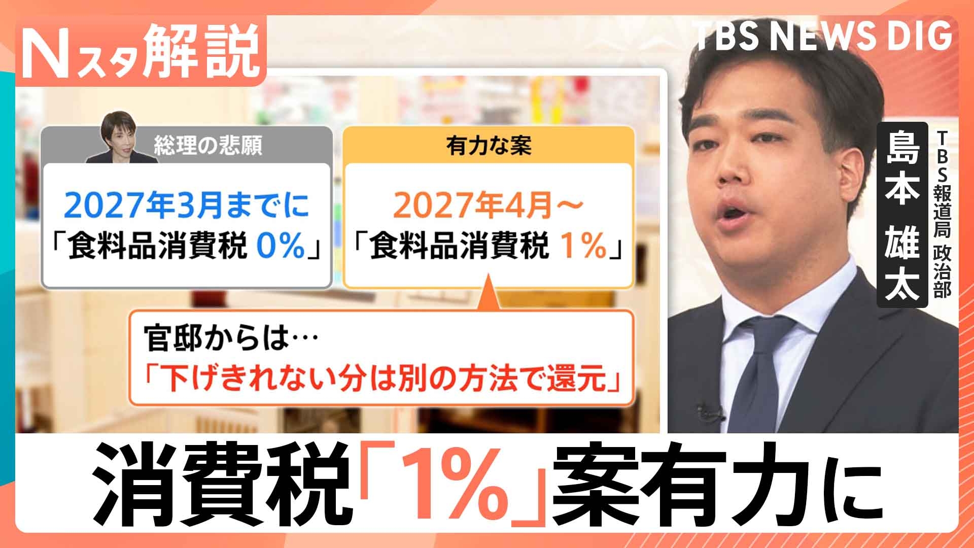 TBS NEWS DIG Powered by JNN 消費税「1％」案が有力に【Nスタ